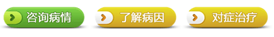中西医结合一体化诊疗（阴茎增粗）